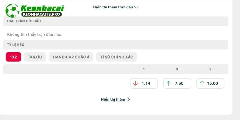 Lịch sử đối đầu giữa Bayer Leverkusen vs Celje trong quá quá khứ